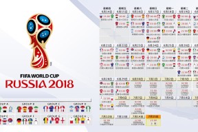 2026世界杯-双线传奇，萨拉赫连场破纪录，G2挑战极限之巅